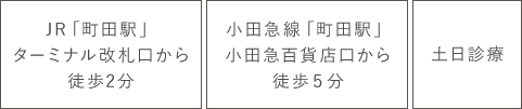 JR「町田駅」ターミナル改札口から徒歩2分 小田急線「町田駅」小田急百貨店口から徒歩5分 土日診療