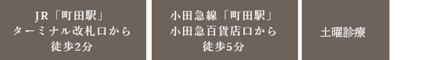 JR「町田駅」 ターミナル改札口から 徒歩2分 小田急線「町田駅」 小田急百貨店口から 徒歩5分 土曜診療